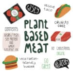 Plant Bases Meat Options