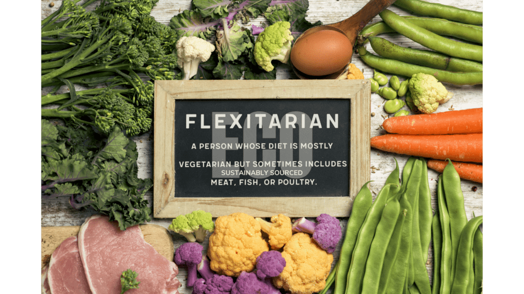 ECO-FLEXITARAN defined on chalk board with mostly vegetables surrounding